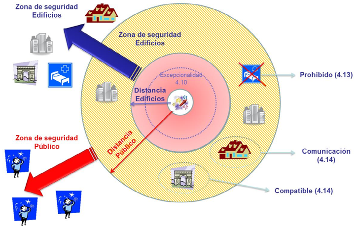 Imagen: /datos/imagenes/disp/2015/267/12054_002.png