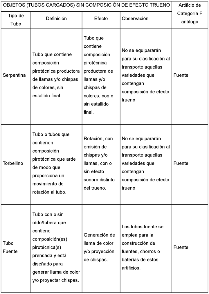 Imagen: /datos/imagenes/disp/2015/267/12054_052.png