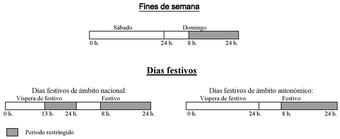 Imagen: /datos/imagenes/disp/2015/33/01156_001.png