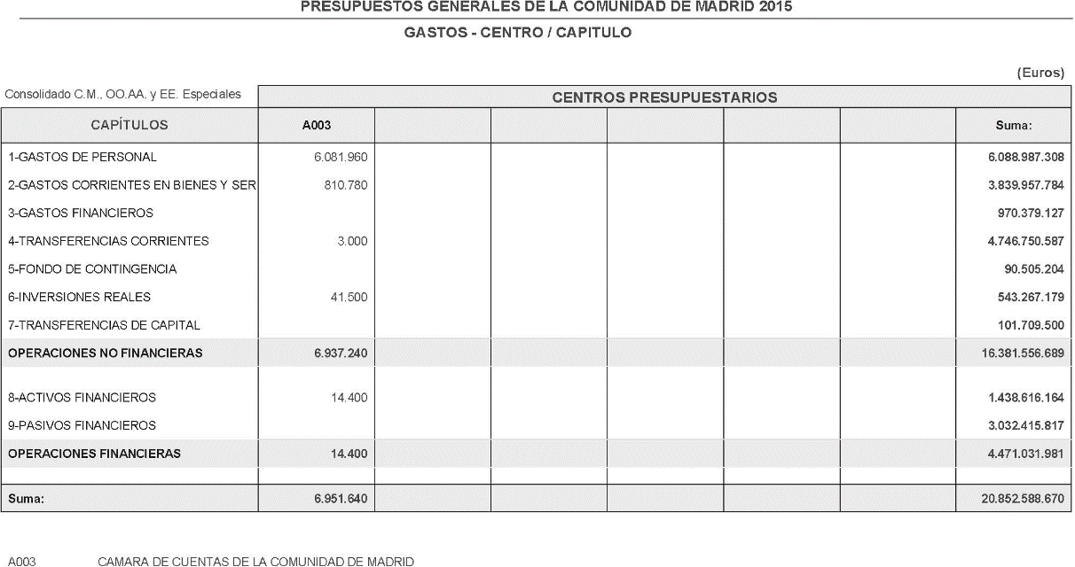 Imagen: /datos/imagenes/disp/2015/49/01955_5585749_image13.png