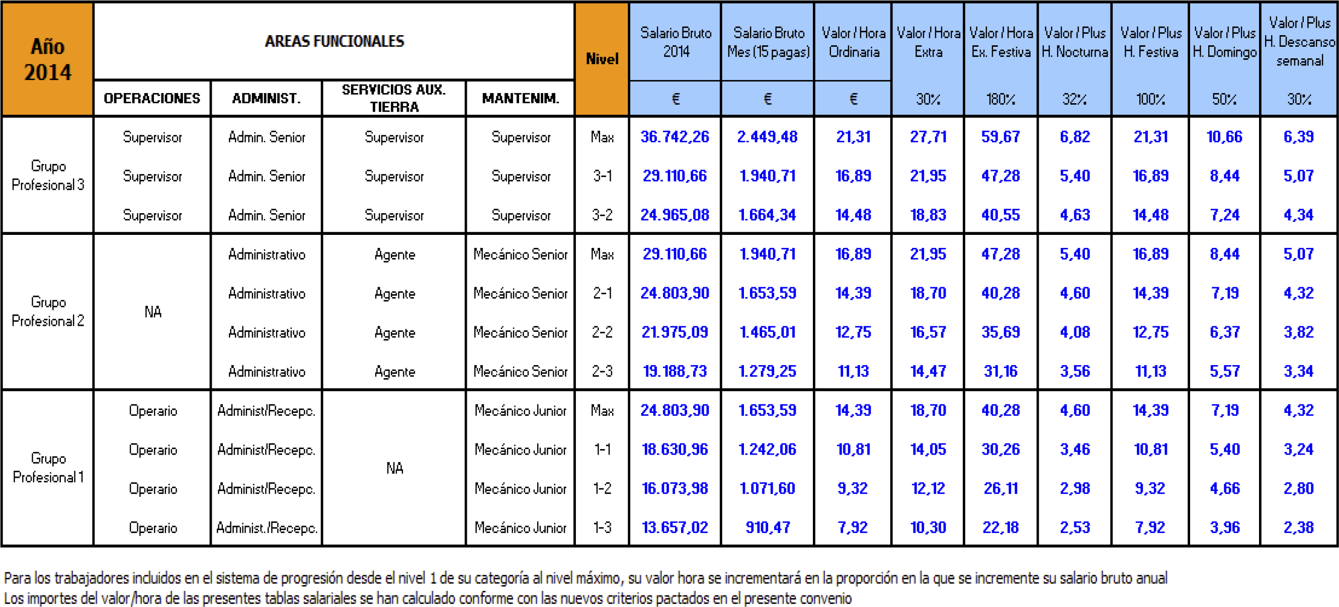 Imagen: /datos/imagenes/disp/2015/49/01994_17301127_image1.png