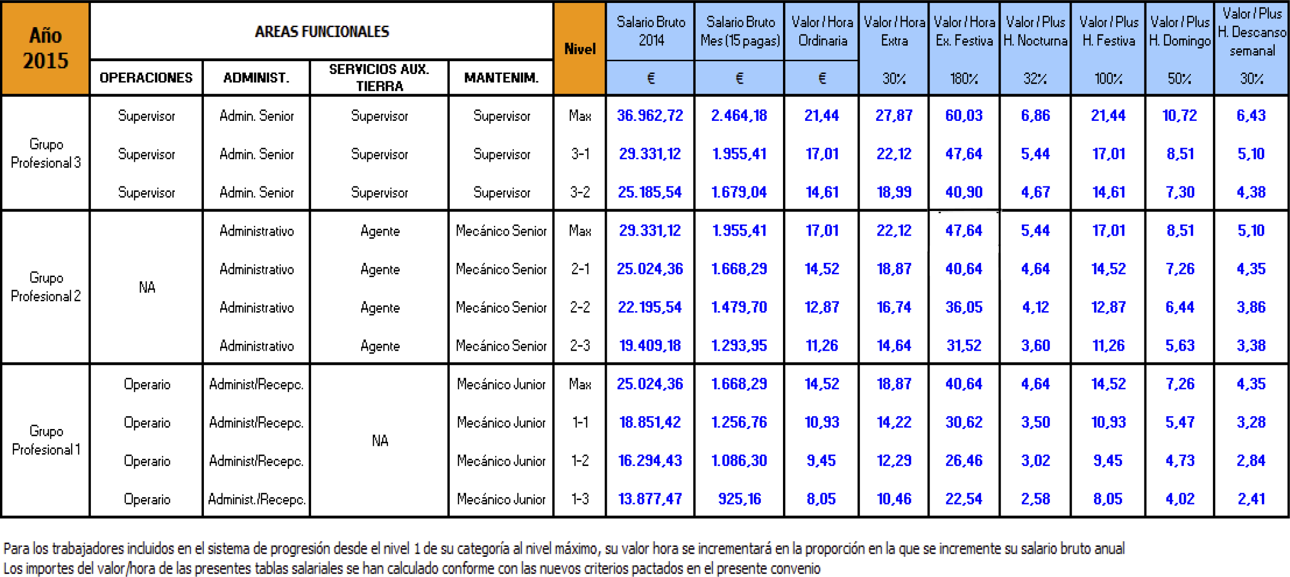 Imagen: /datos/imagenes/disp/2015/49/01994_17301127_image2.png