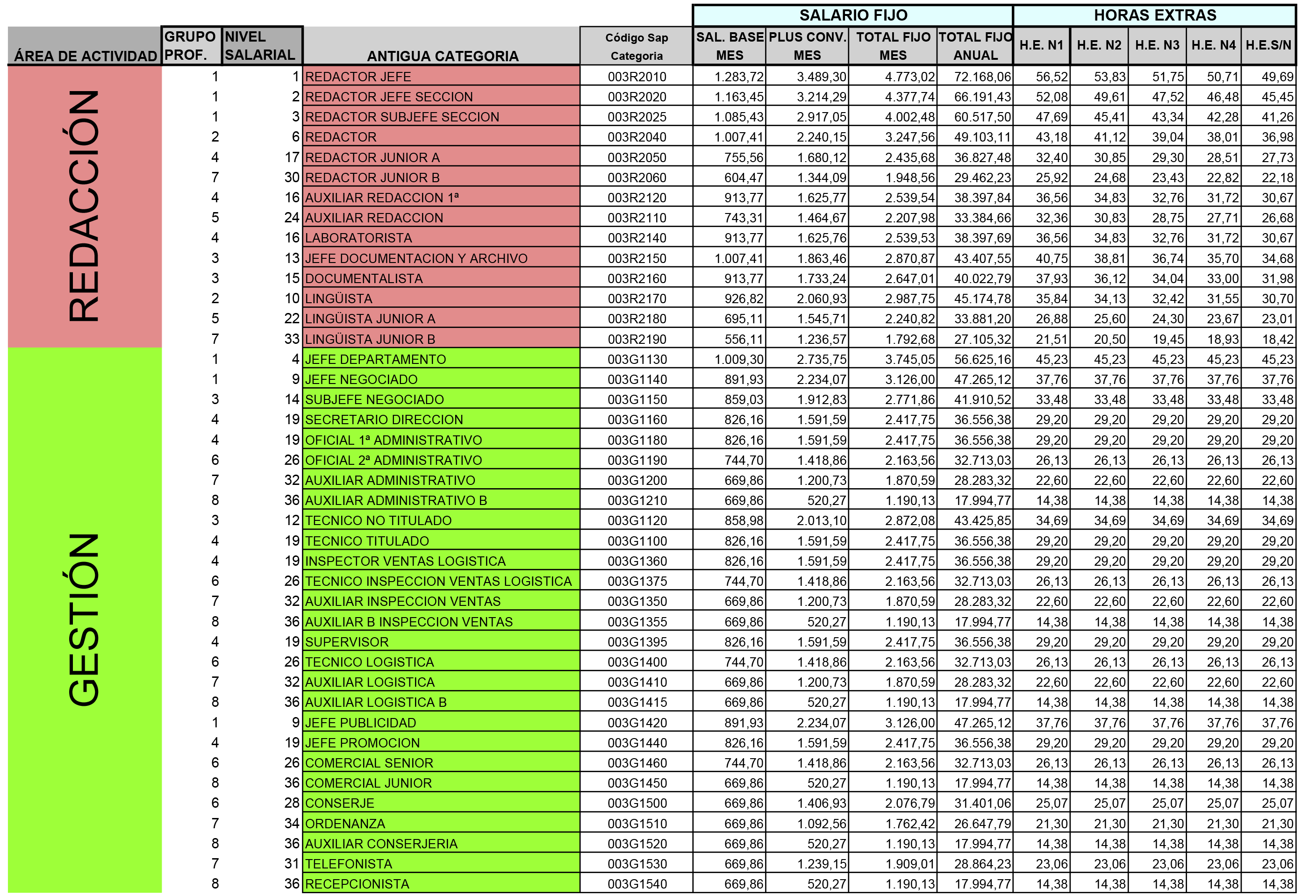 Imagen: /datos/imagenes/disp/2015/73/03245_17386187_image1.png