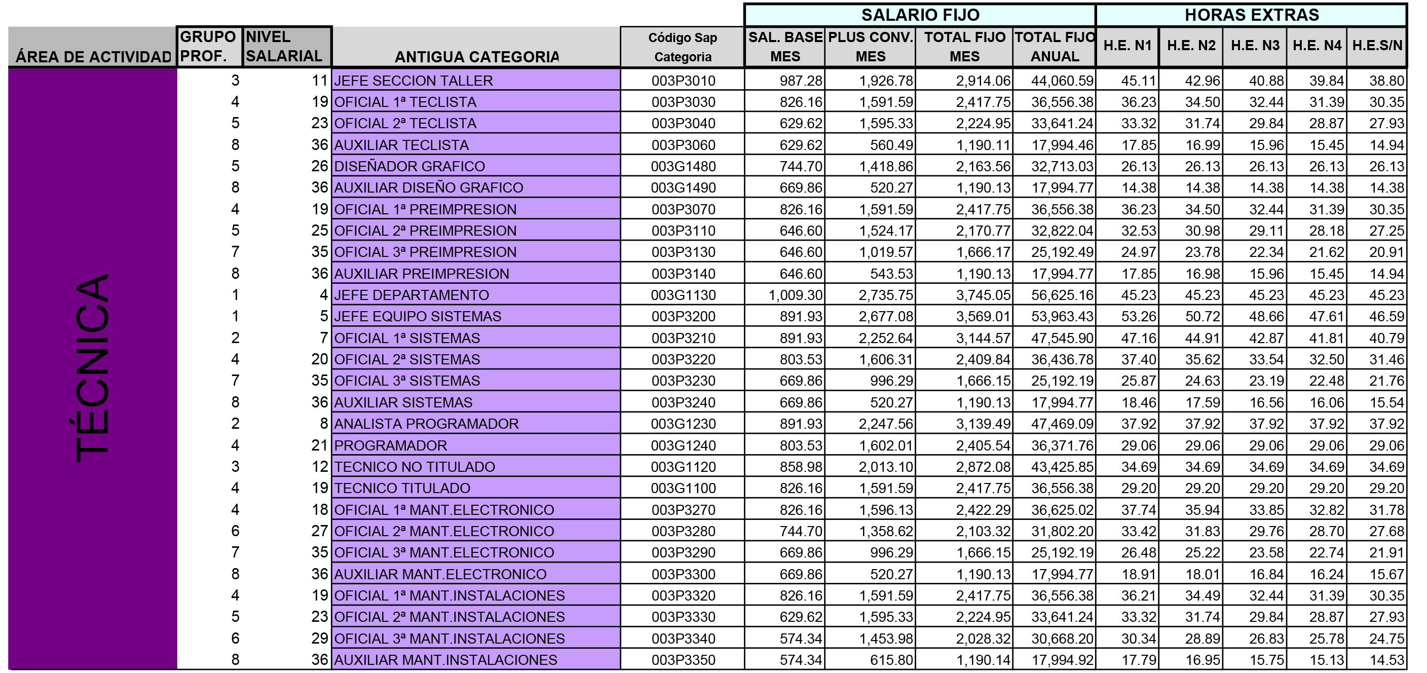 Imagen: /datos/imagenes/disp/2015/73/03245_17386187_image2.png