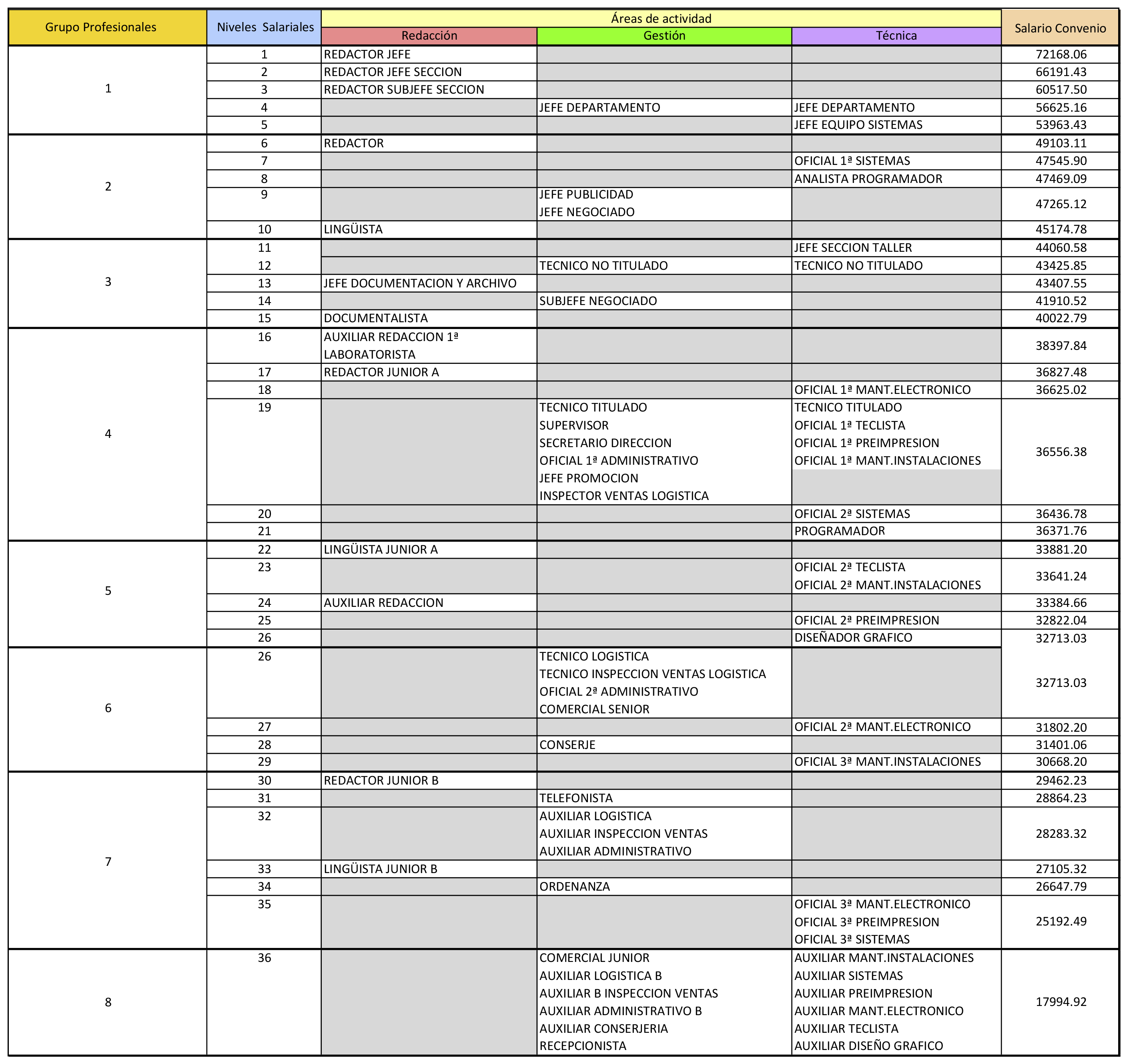 Imagen: /datos/imagenes/disp/2015/73/03245_17386187_image3.png