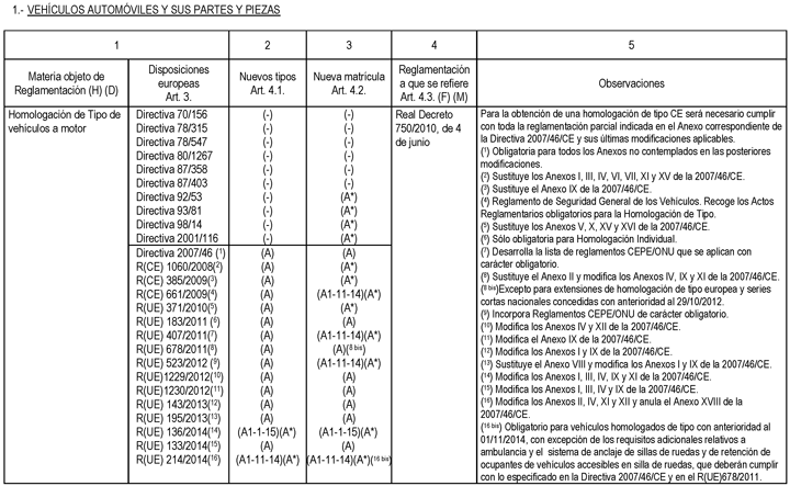 Imagen: /datos/imagenes/disp/2015/8/00182_001.png