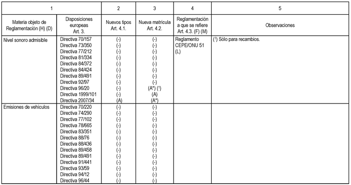 Imagen: /datos/imagenes/disp/2015/8/00182_002.png