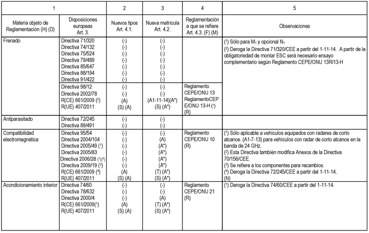 Imagen: /datos/imagenes/disp/2015/8/00182_006.png