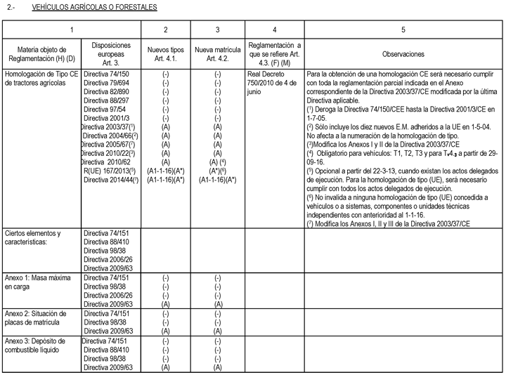 Imagen: /datos/imagenes/disp/2015/8/00182_018.png