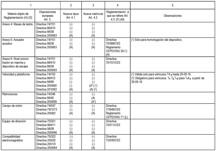 Imagen: /datos/imagenes/disp/2015/8/00182_019.png