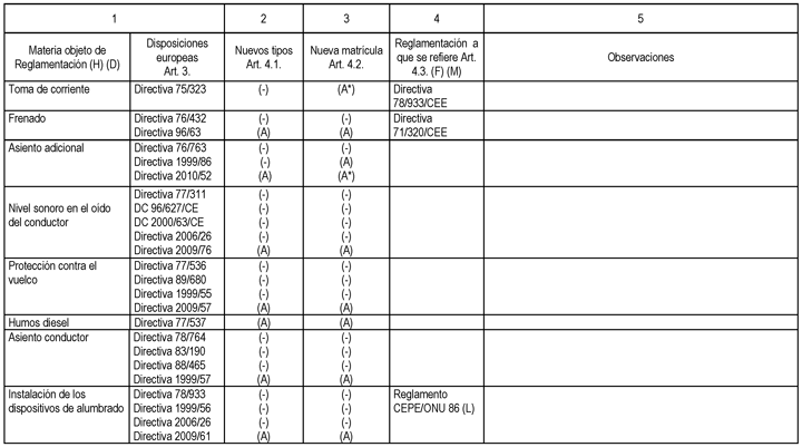 Imagen: /datos/imagenes/disp/2015/8/00182_020.png