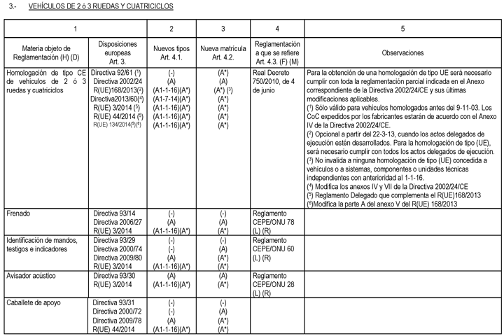 Imagen: /datos/imagenes/disp/2015/8/00182_025.png