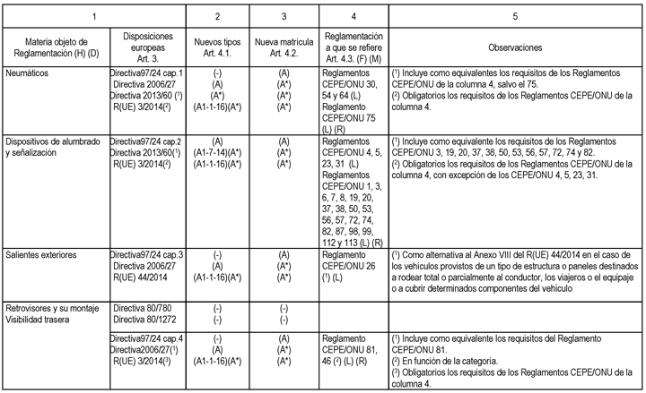 Imagen: /datos/imagenes/disp/2015/8/00182_027.png