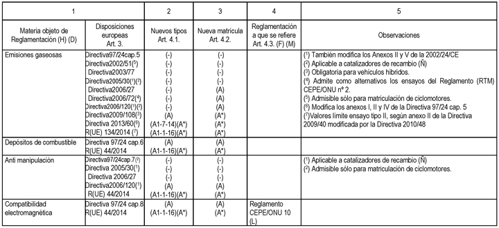 Imagen: /datos/imagenes/disp/2015/8/00182_028.png