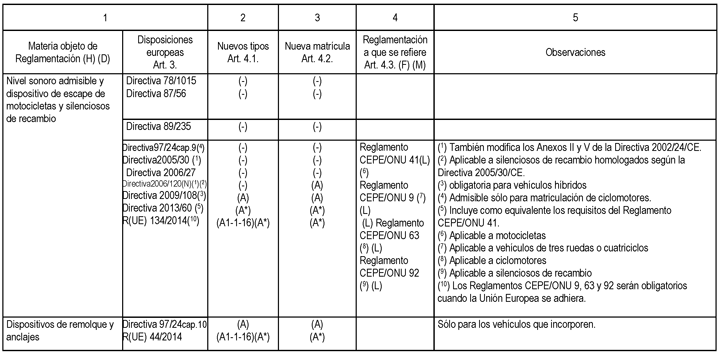 Imagen: /datos/imagenes/disp/2015/8/00182_029.png