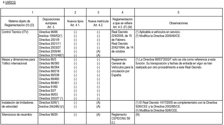 Imagen: /datos/imagenes/disp/2015/8/00182_032.png