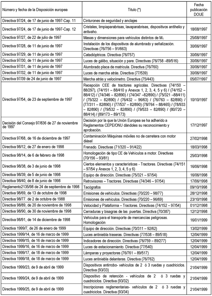 Imagen: /datos/imagenes/disp/2015/8/00182_044.png