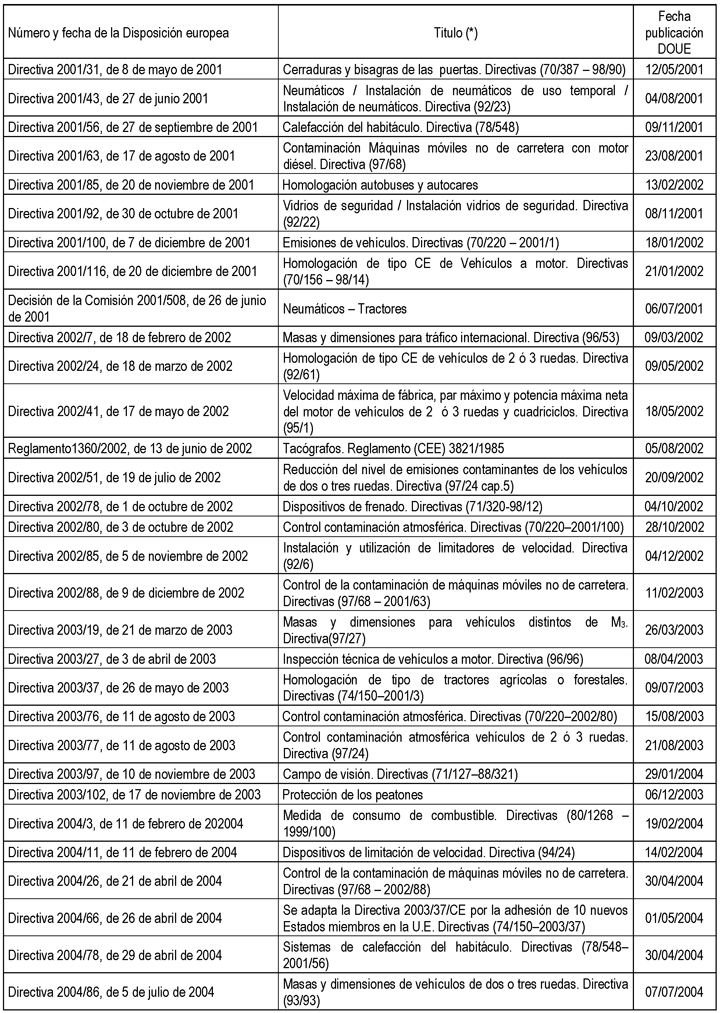 Imagen: /datos/imagenes/disp/2015/8/00182_046.png