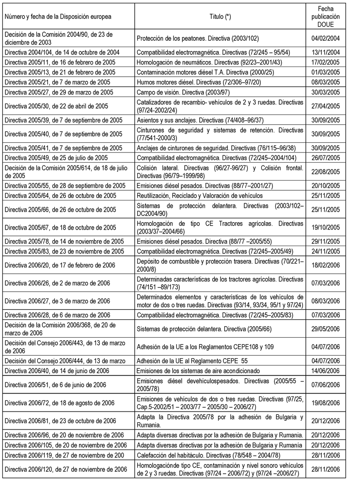 Imagen: /datos/imagenes/disp/2015/8/00182_047.png