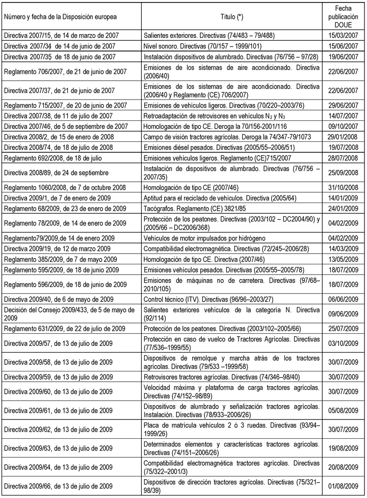 Imagen: /datos/imagenes/disp/2015/8/00182_048.png