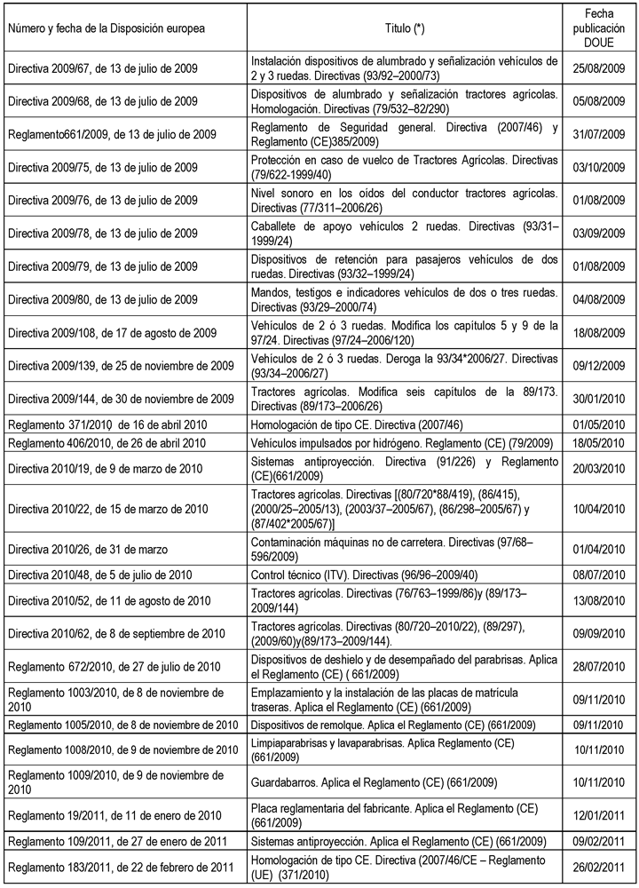 Imagen: /datos/imagenes/disp/2015/8/00182_049.png