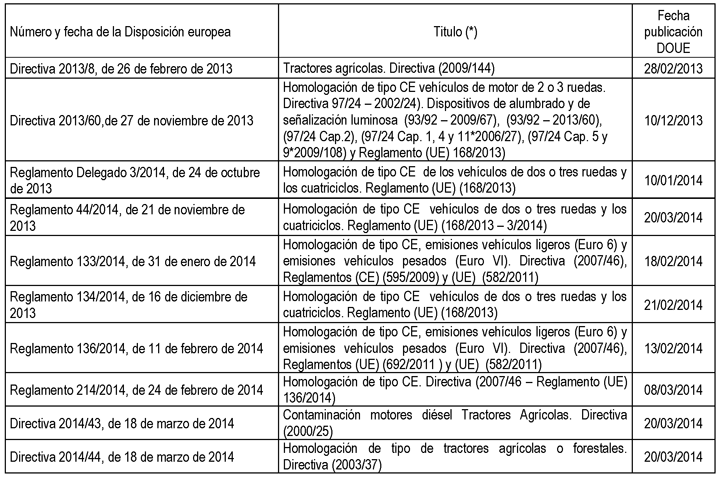 Imagen: /datos/imagenes/disp/2015/8/00182_051.png