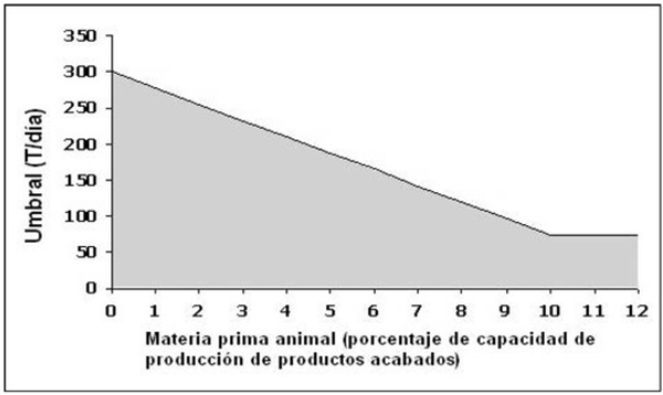 Imagen: /datos/imagenes/disp/2015/8/00186_001.png