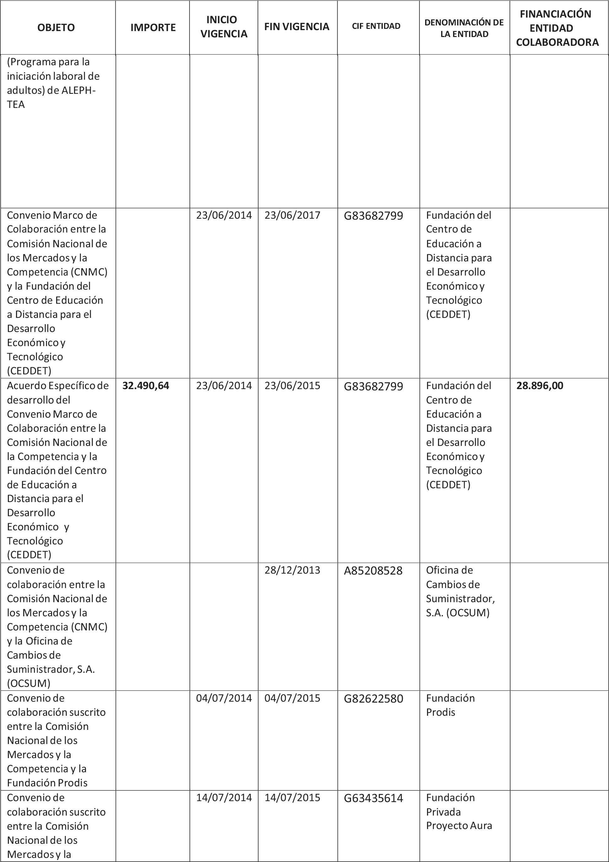 Imagen: /datos/imagenes/disp/2016/10/00287_17356266_image19.png