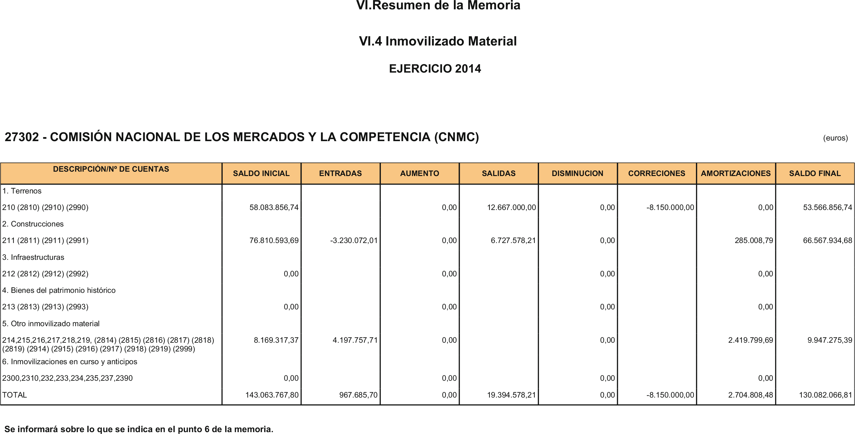 Imagen: /datos/imagenes/disp/2016/10/00287_17356266_image37.png