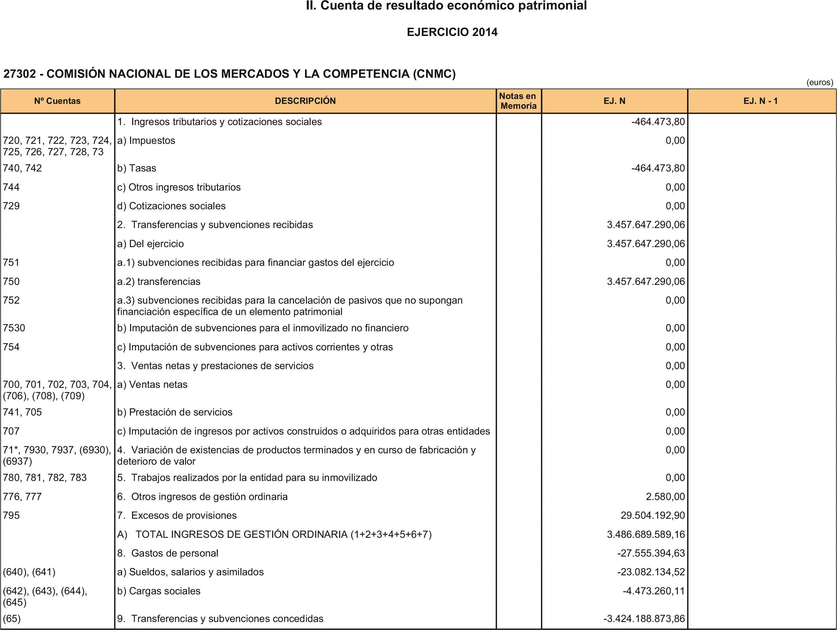 Imagen: /datos/imagenes/disp/2016/10/00287_17356266_image4.png