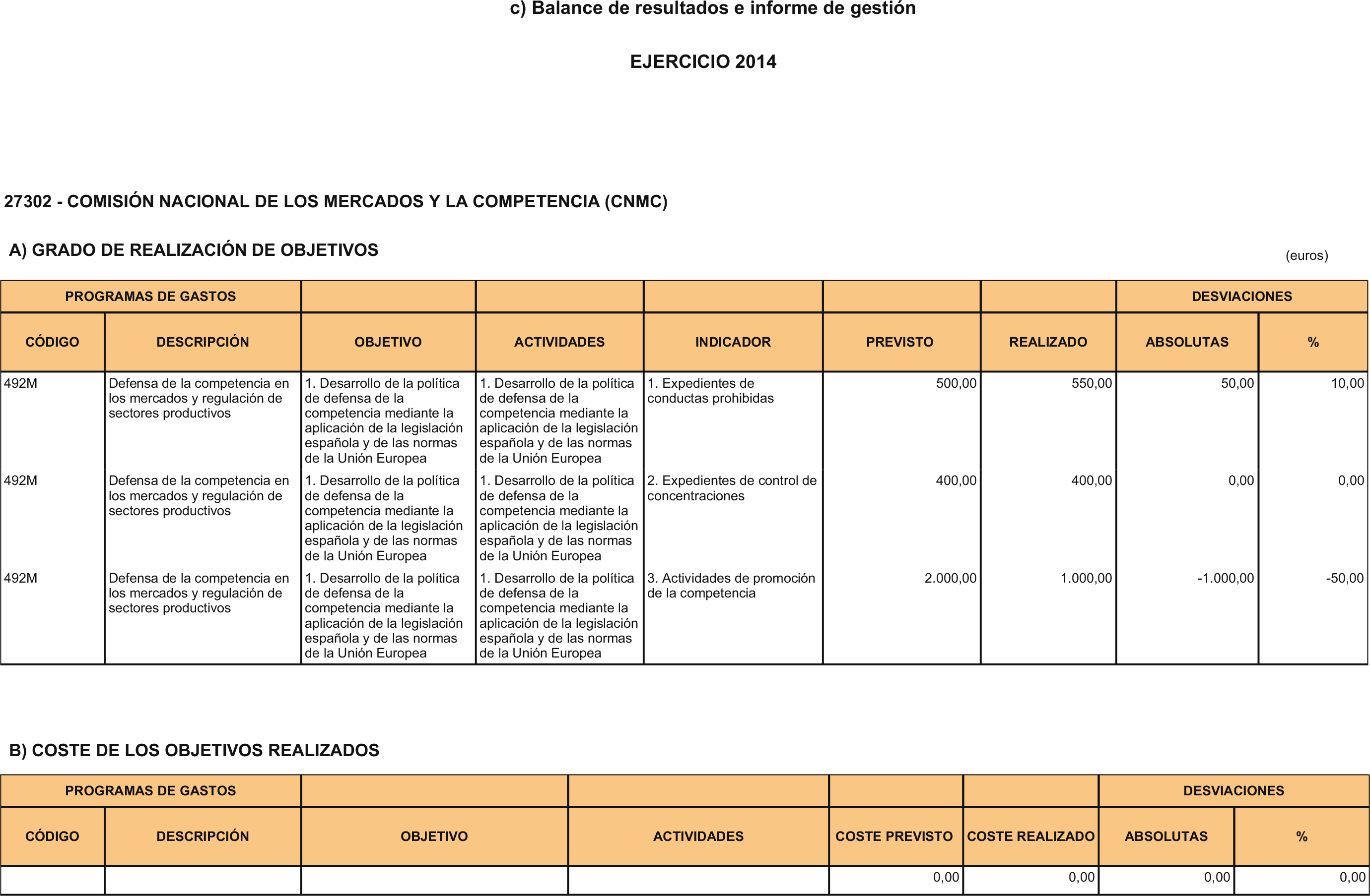 Imagen: /datos/imagenes/disp/2016/10/00287_17356266_image46.png