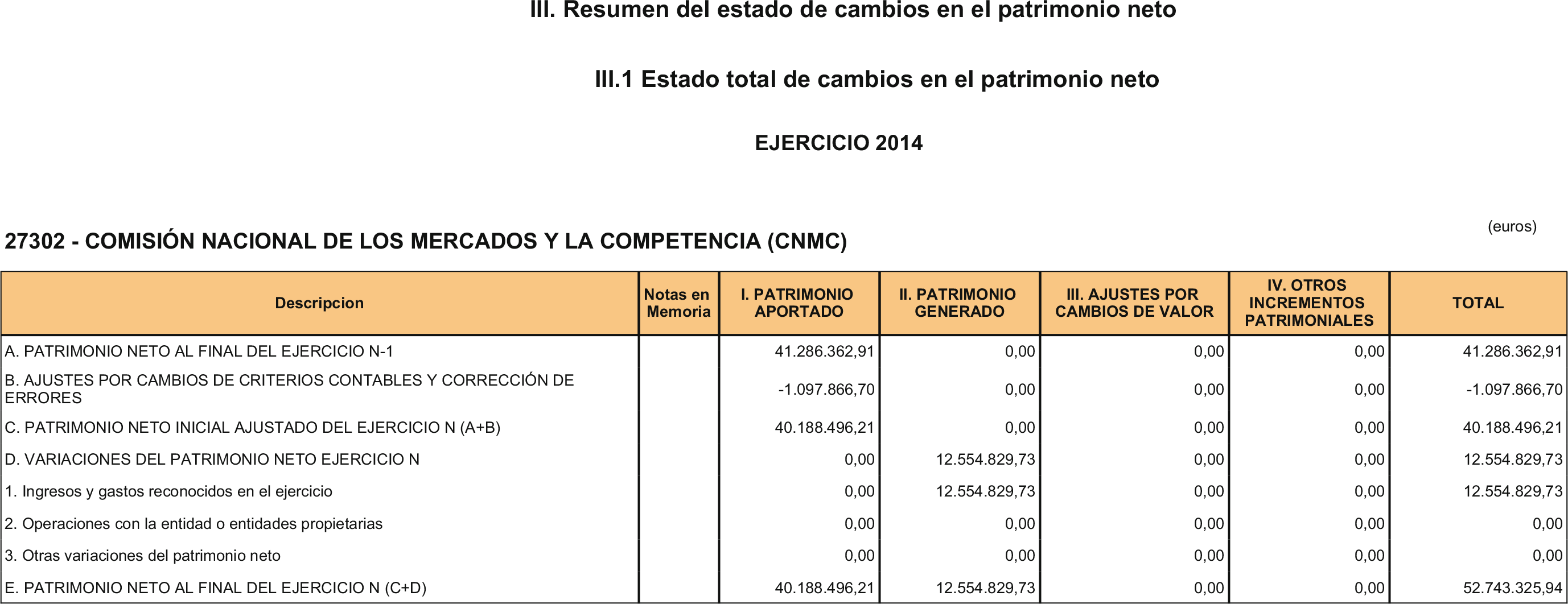 Imagen: /datos/imagenes/disp/2016/10/00287_17356266_image7.png