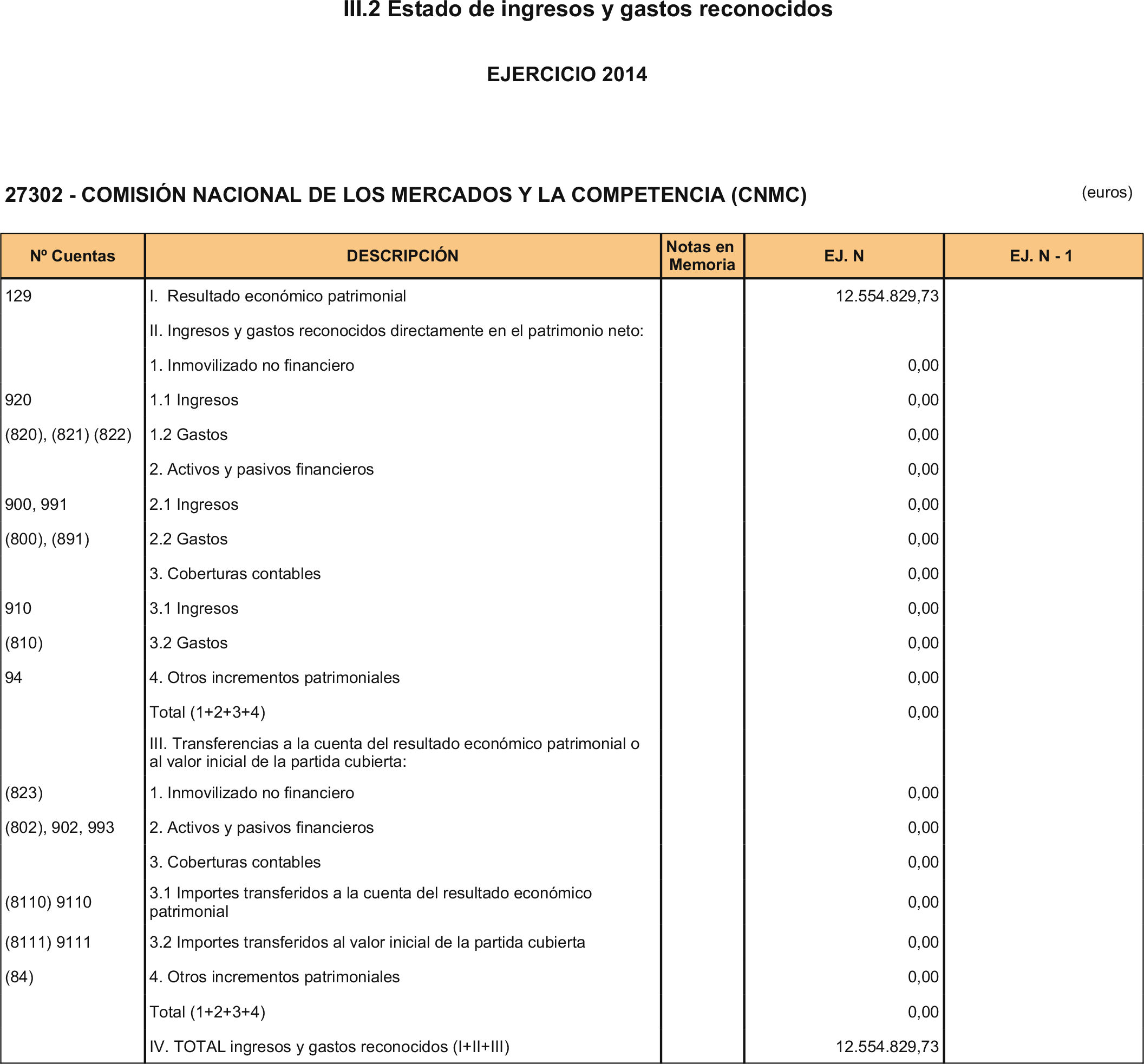 Imagen: /datos/imagenes/disp/2016/10/00287_17356266_image8.png