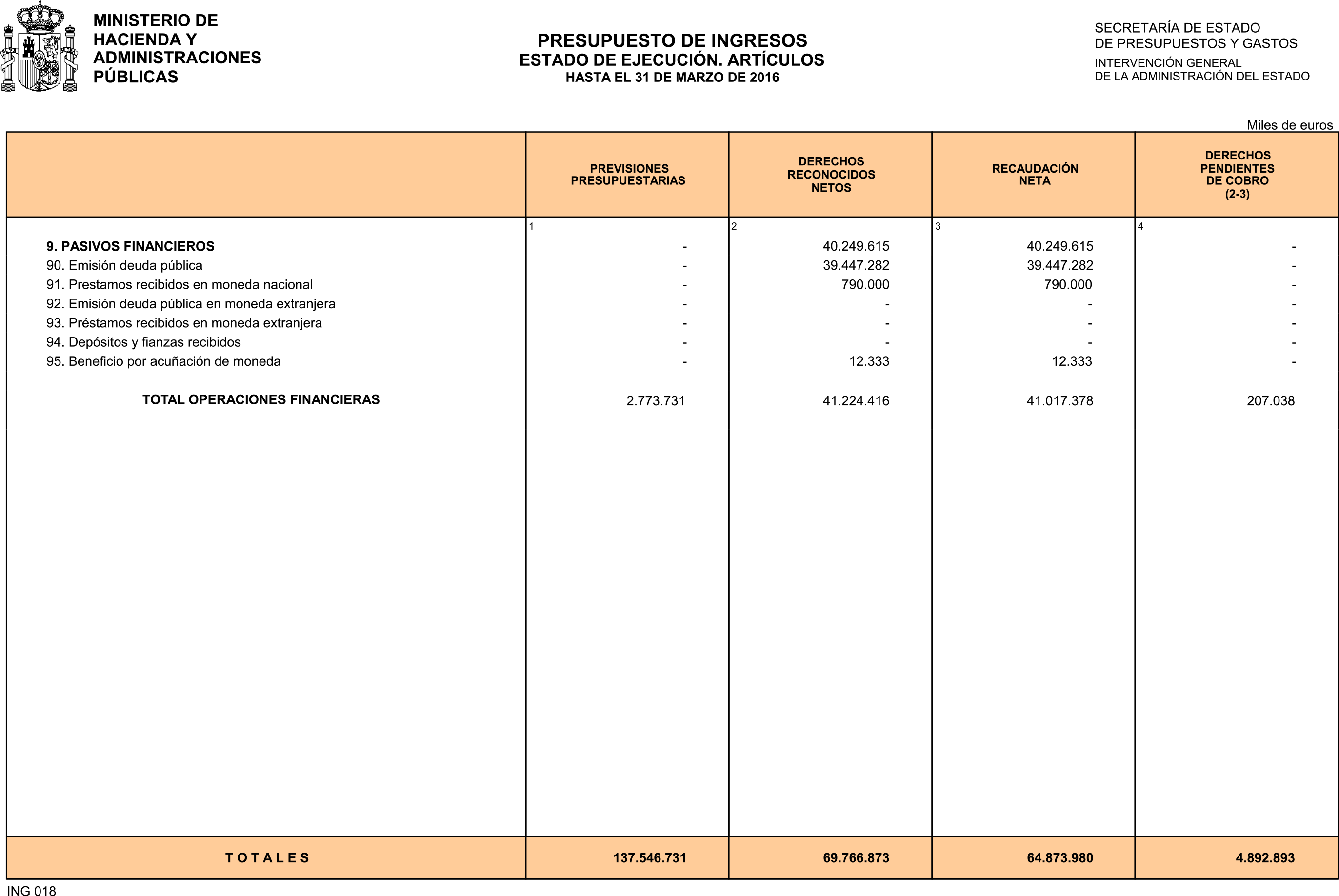 Imagen: /datos/imagenes/disp/2016/106/04265_17348047_image17.png