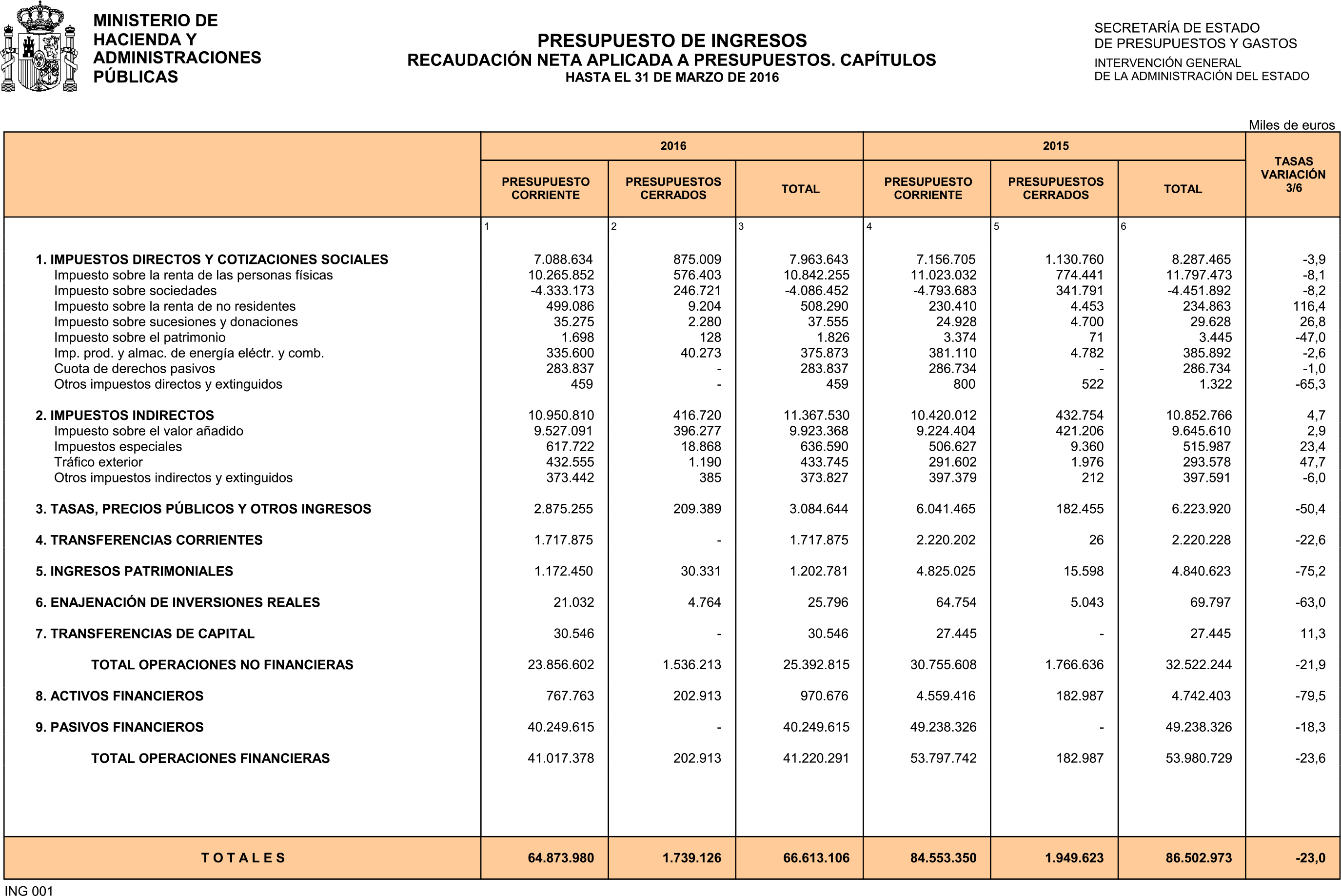 Imagen: /datos/imagenes/disp/2016/106/04265_17348047_image23.png