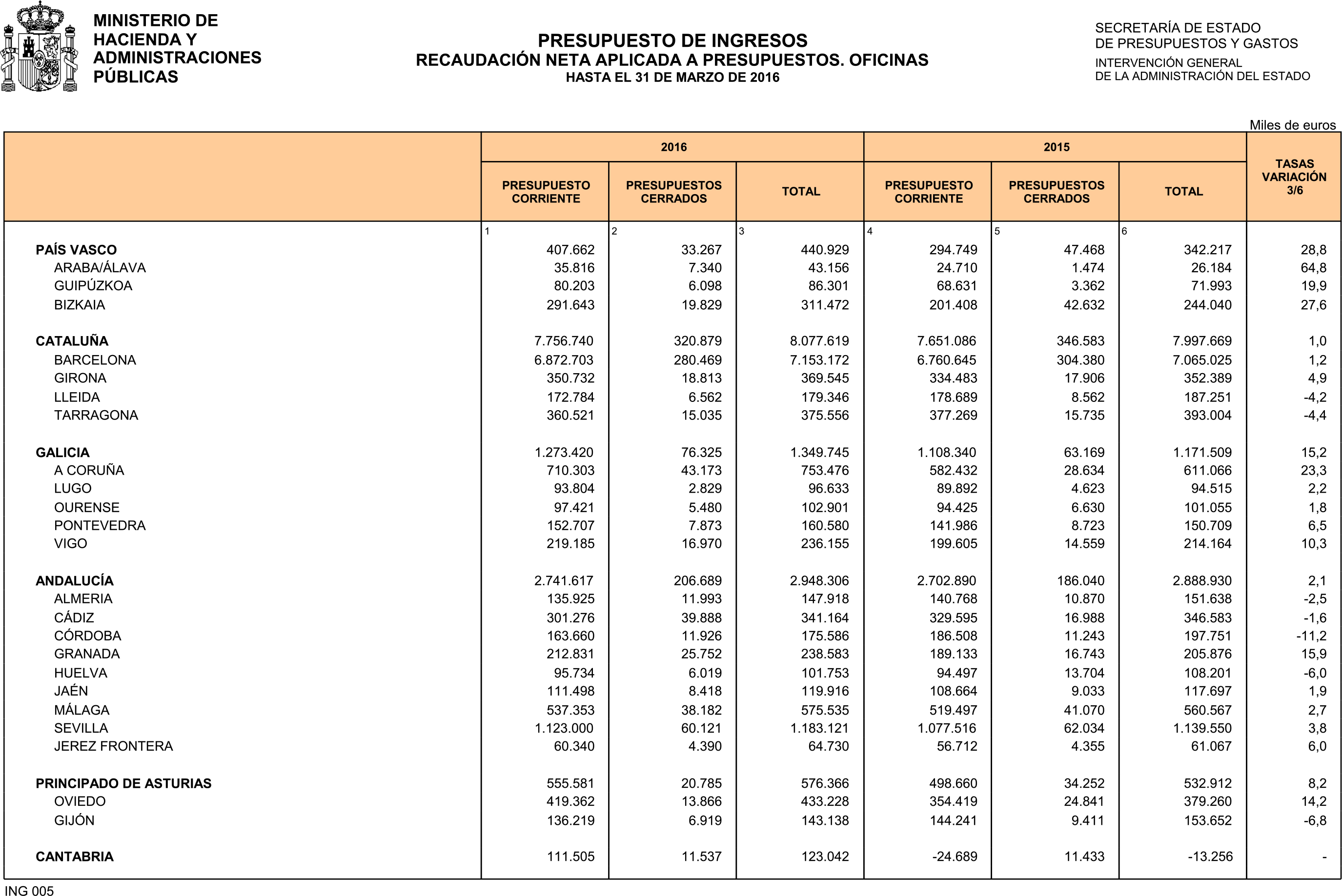 Imagen: /datos/imagenes/disp/2016/106/04265_17348047_image24.png