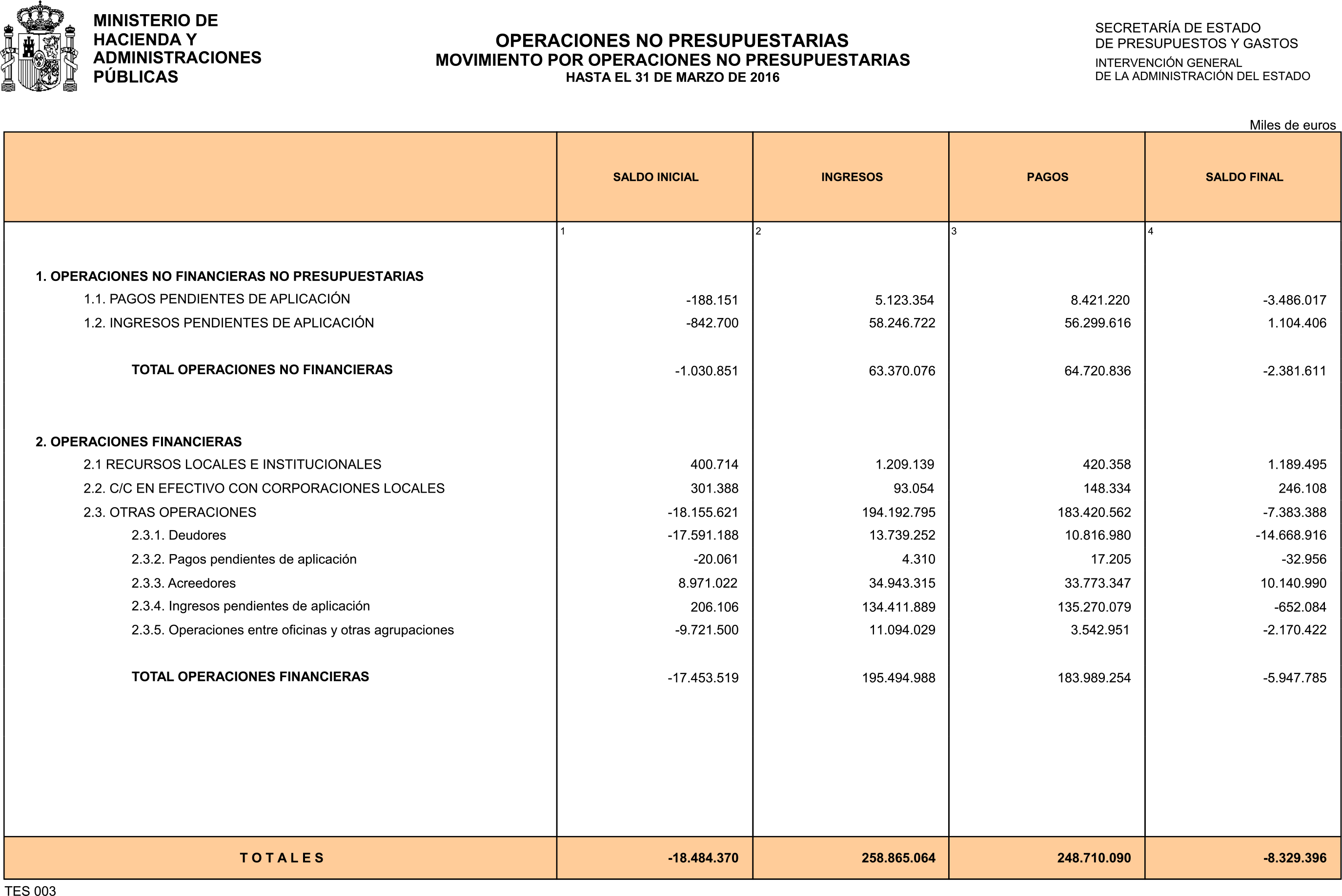 Imagen: /datos/imagenes/disp/2016/106/04265_17348047_image27.png