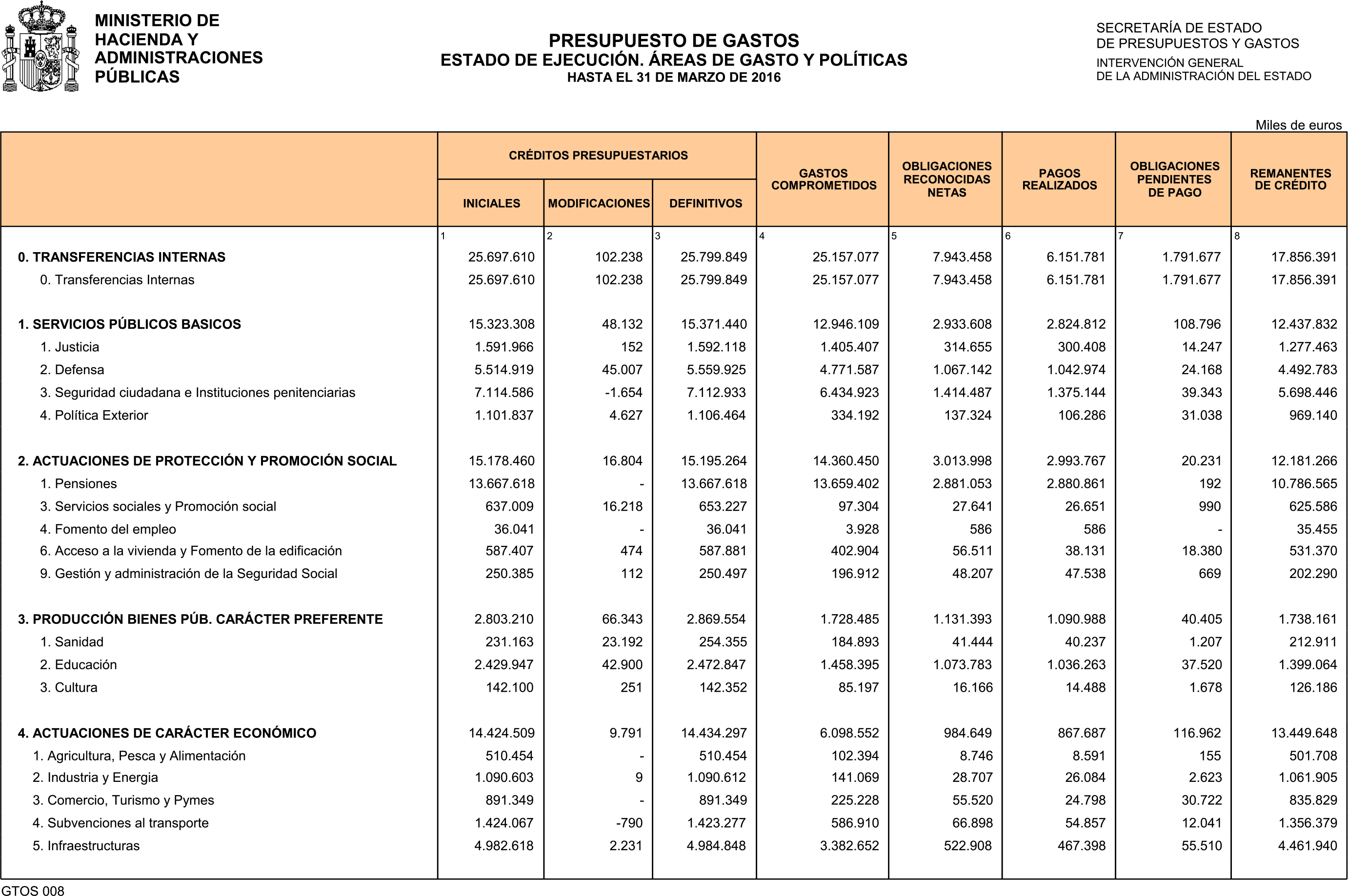 Imagen: /datos/imagenes/disp/2016/106/04265_17348047_image4.png