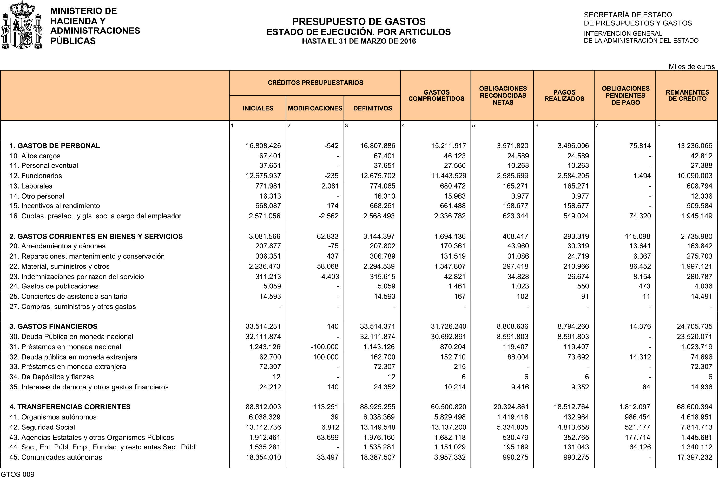 Imagen: /datos/imagenes/disp/2016/106/04265_17348047_image6.png