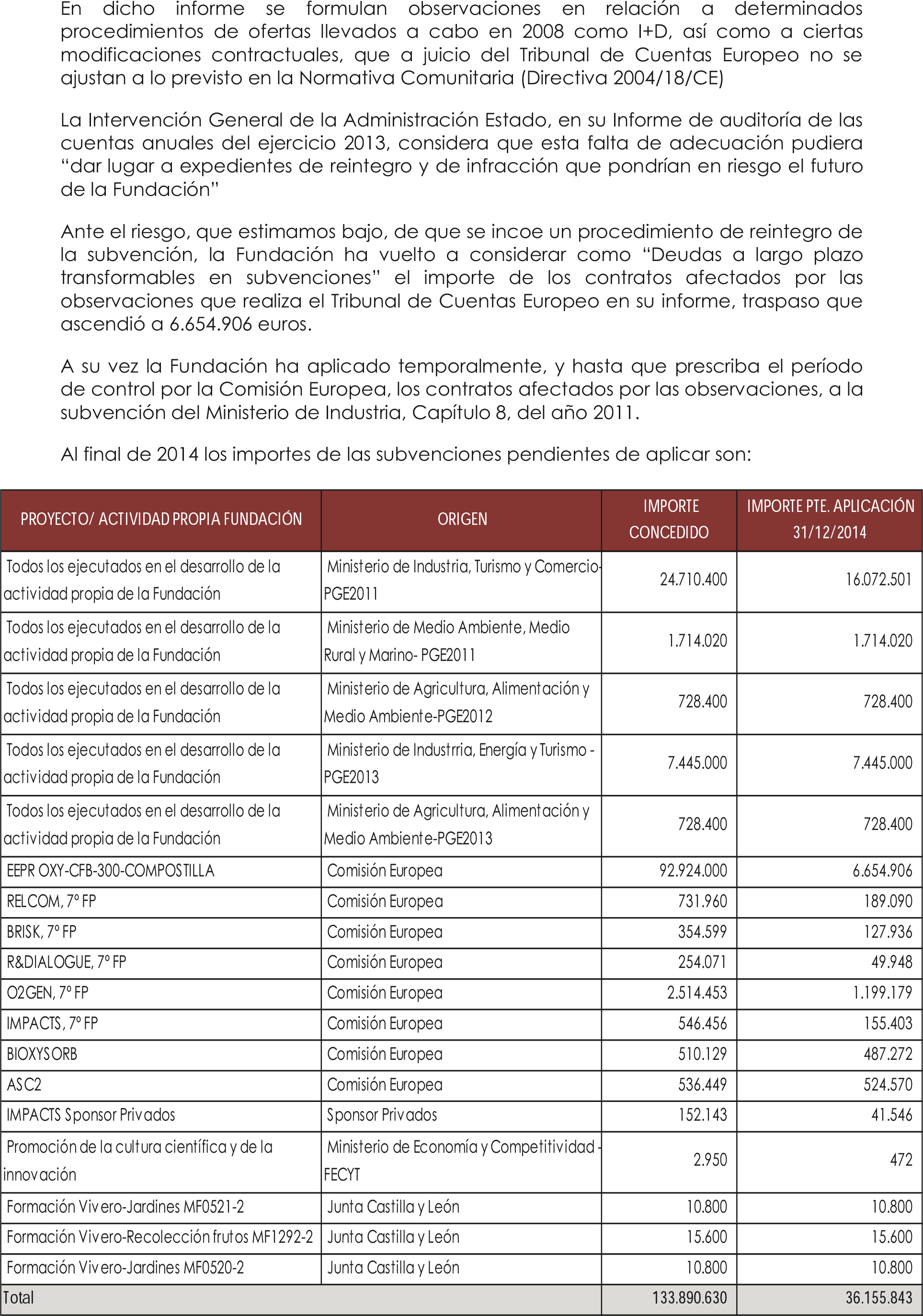 Imagen: /datos/imagenes/disp/2016/12/00342_17356497_image19.png