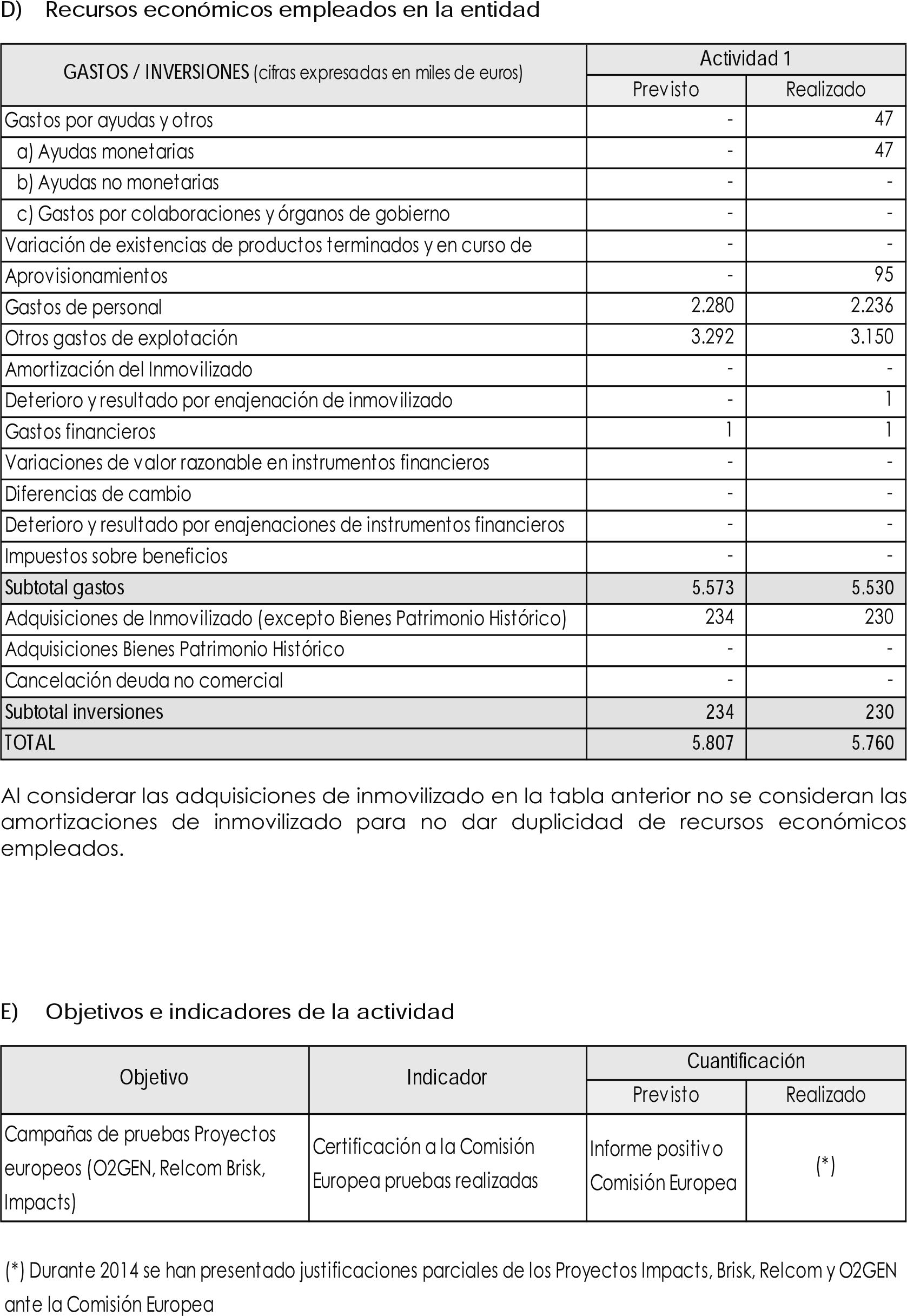 Imagen: /datos/imagenes/disp/2016/12/00342_17356497_image29.png