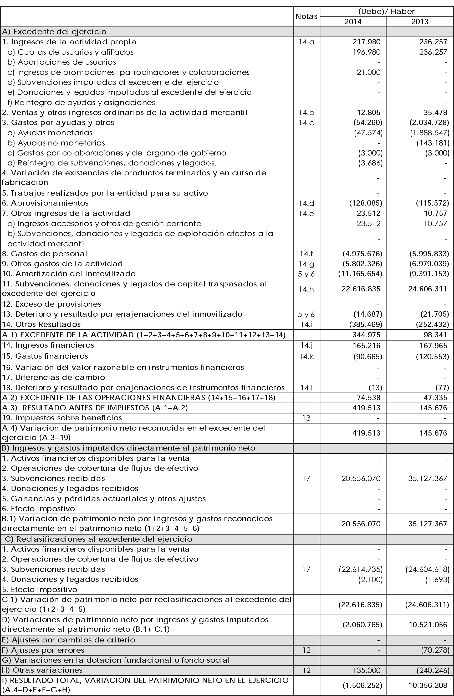 Imagen: /datos/imagenes/disp/2016/12/00342_17356497_image3.png