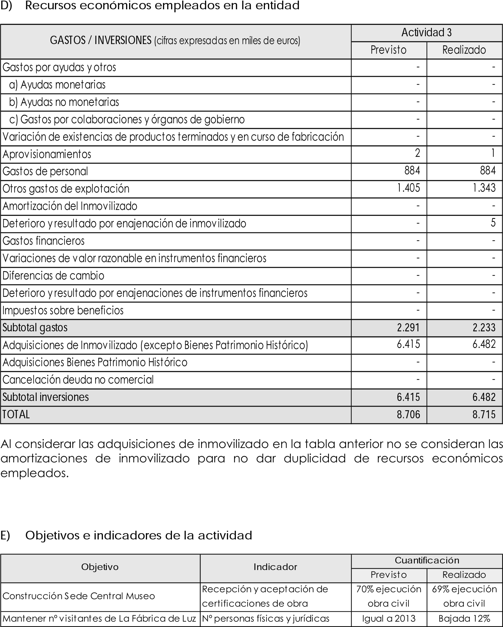 Imagen: /datos/imagenes/disp/2016/12/00342_17356497_image33.png