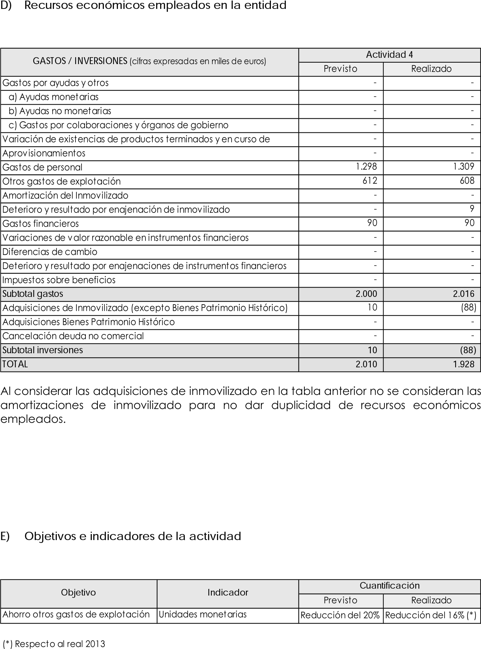 Imagen: /datos/imagenes/disp/2016/12/00342_17356497_image35.png