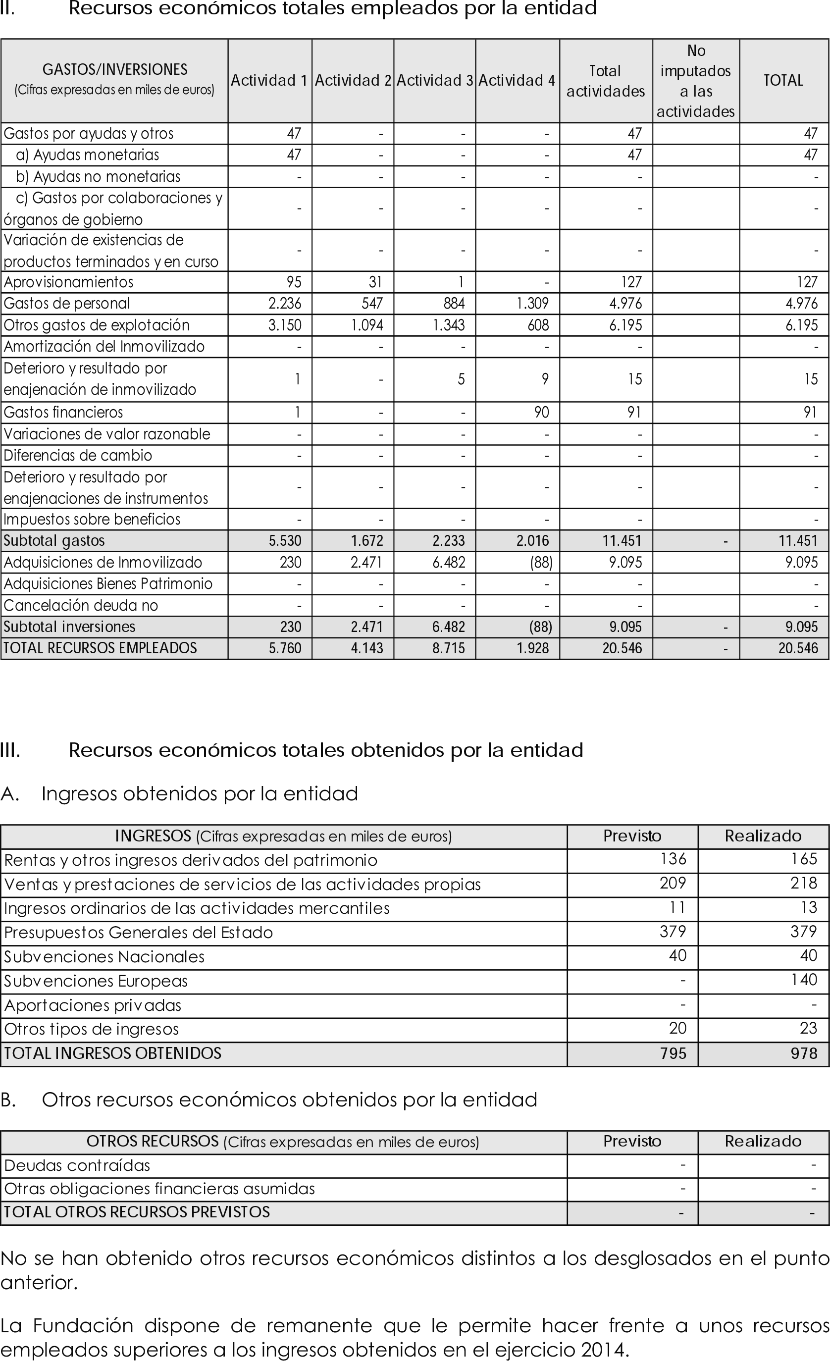 Imagen: /datos/imagenes/disp/2016/12/00342_17356497_image36.png