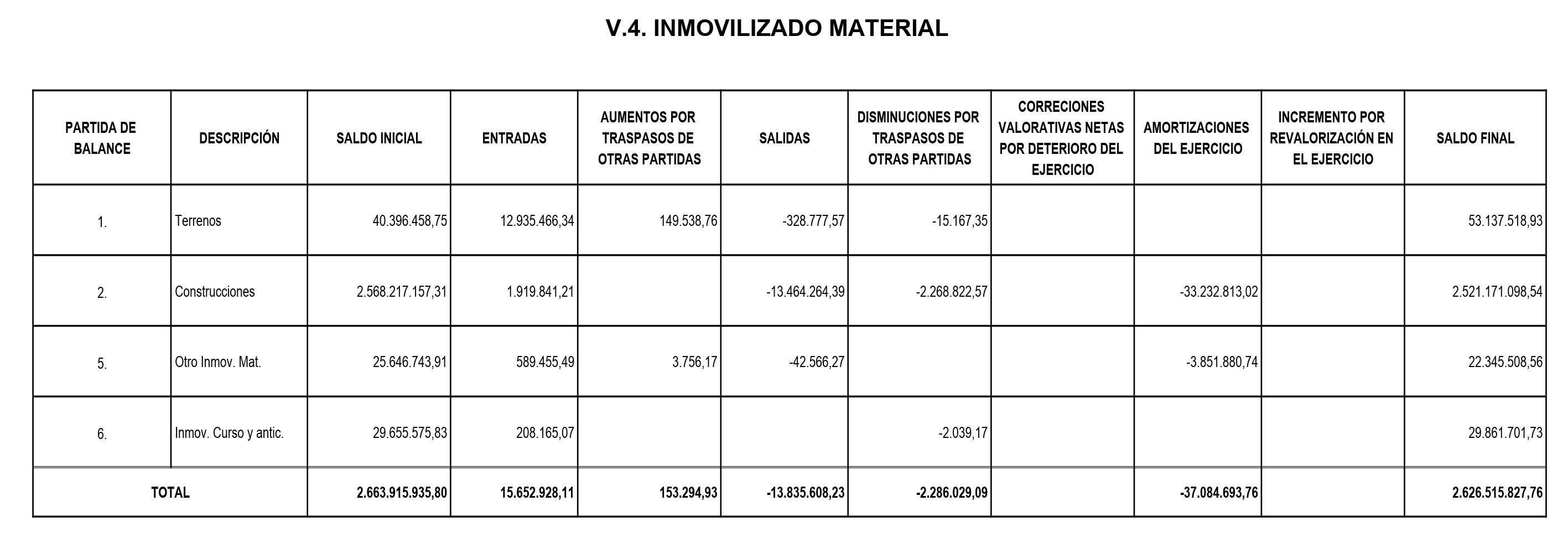 Imagen: /datos/imagenes/disp/2016/15/00427_17356267_image21.png