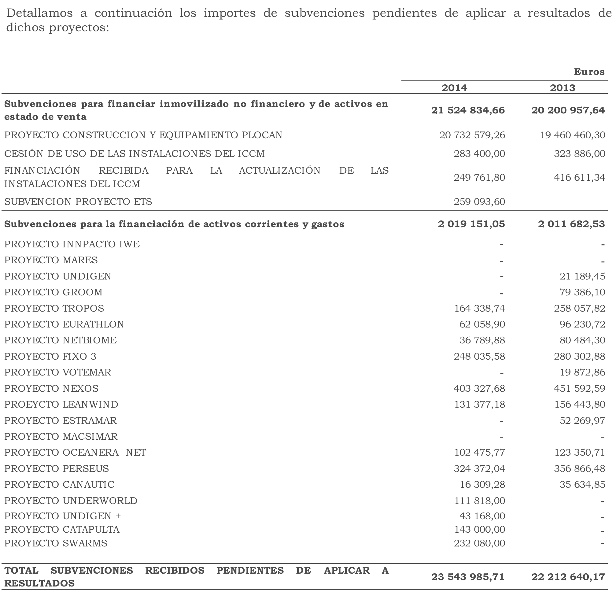 Imagen: /datos/imagenes/disp/2016/17/00516_17357644_image29.png