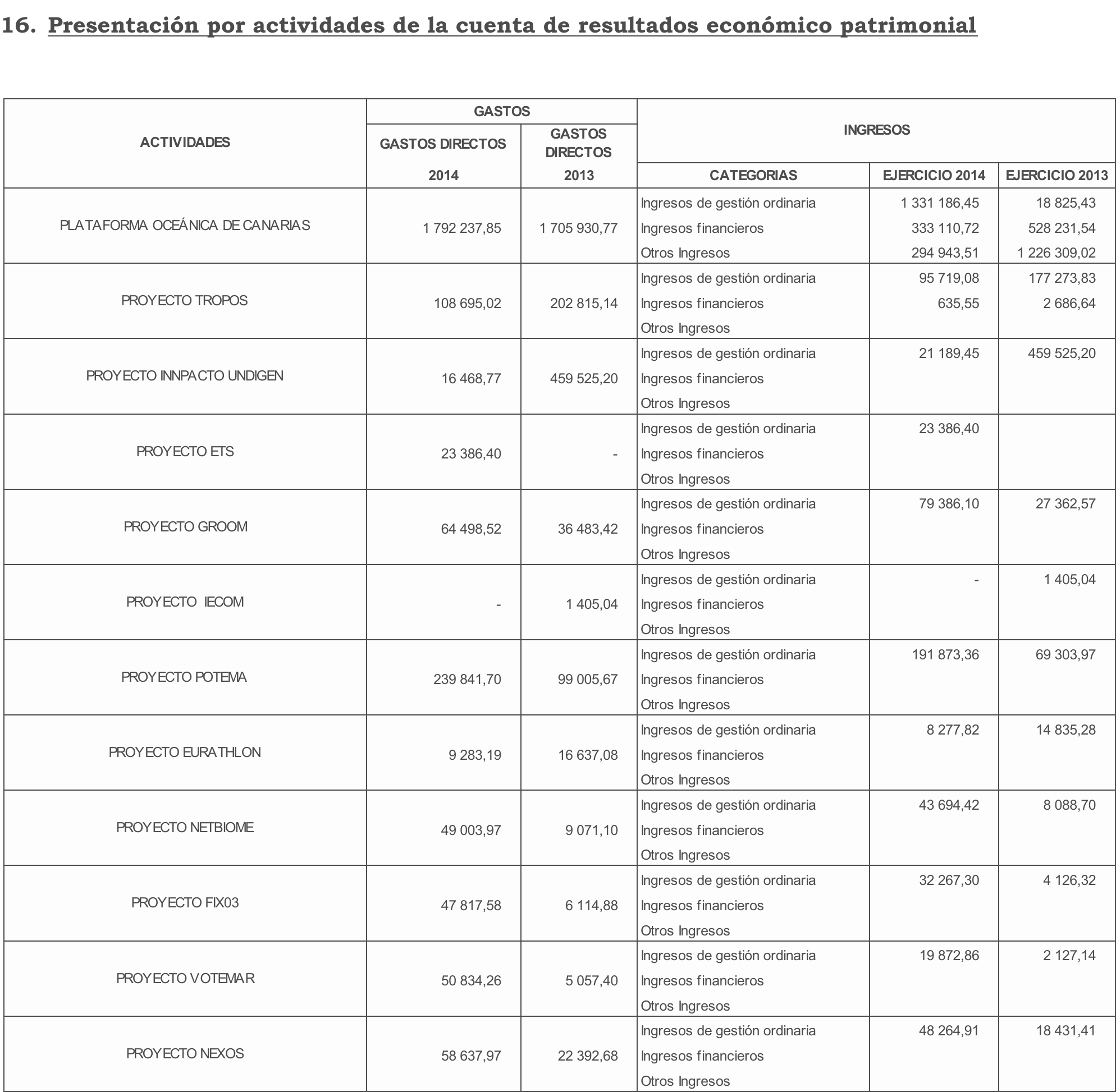 Imagen: /datos/imagenes/disp/2016/17/00516_17357644_image46.png