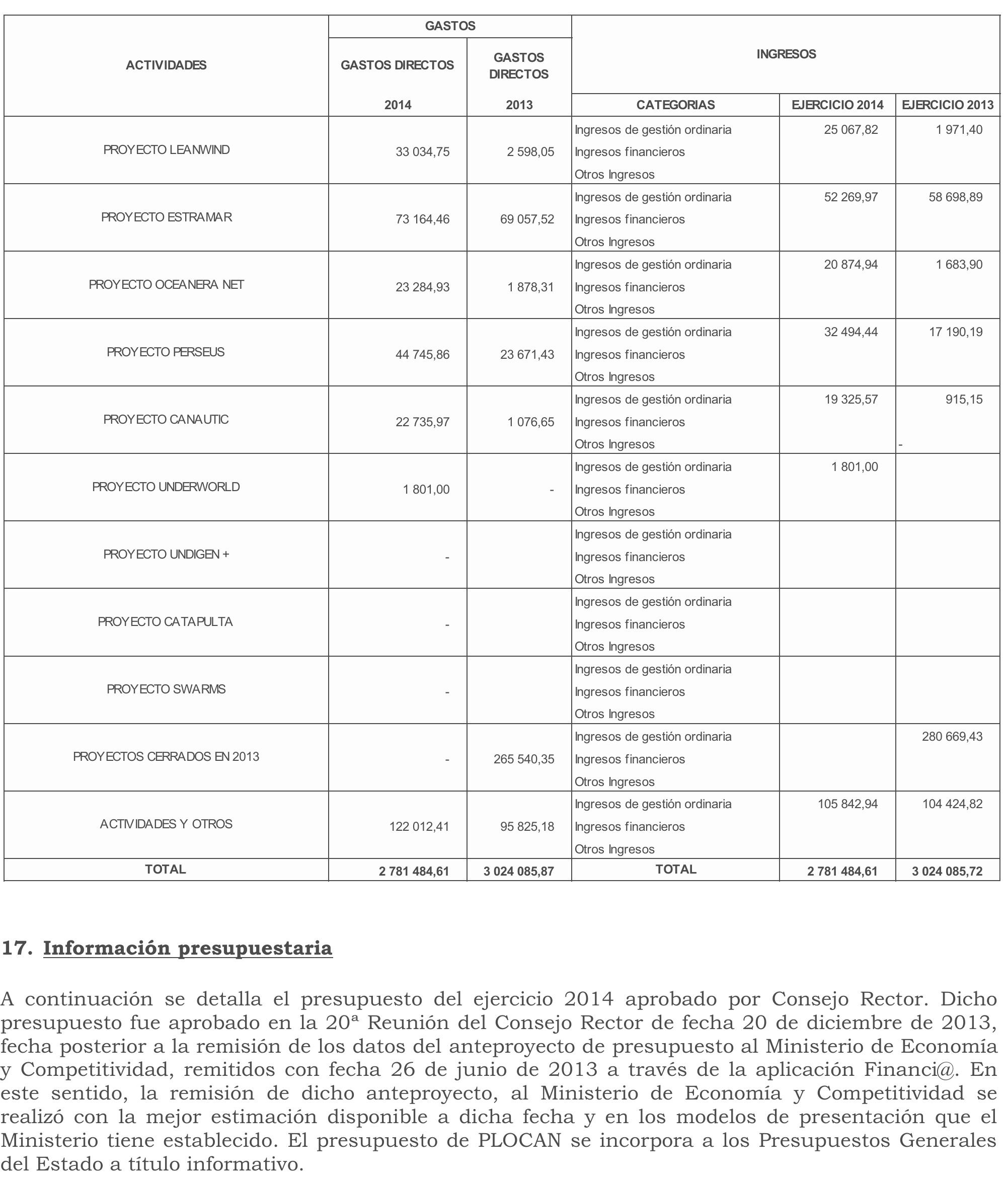 Imagen: /datos/imagenes/disp/2016/17/00516_17357644_image47.png