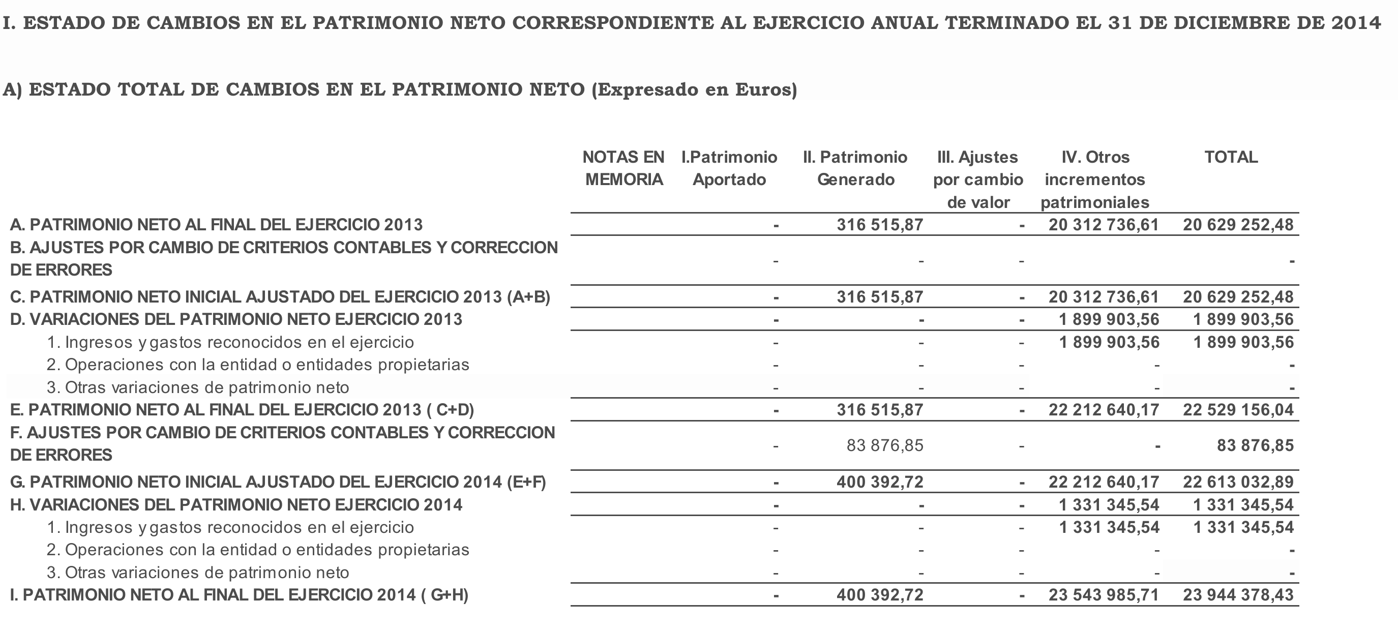 Imagen: /datos/imagenes/disp/2016/17/00516_17357644_image5.png